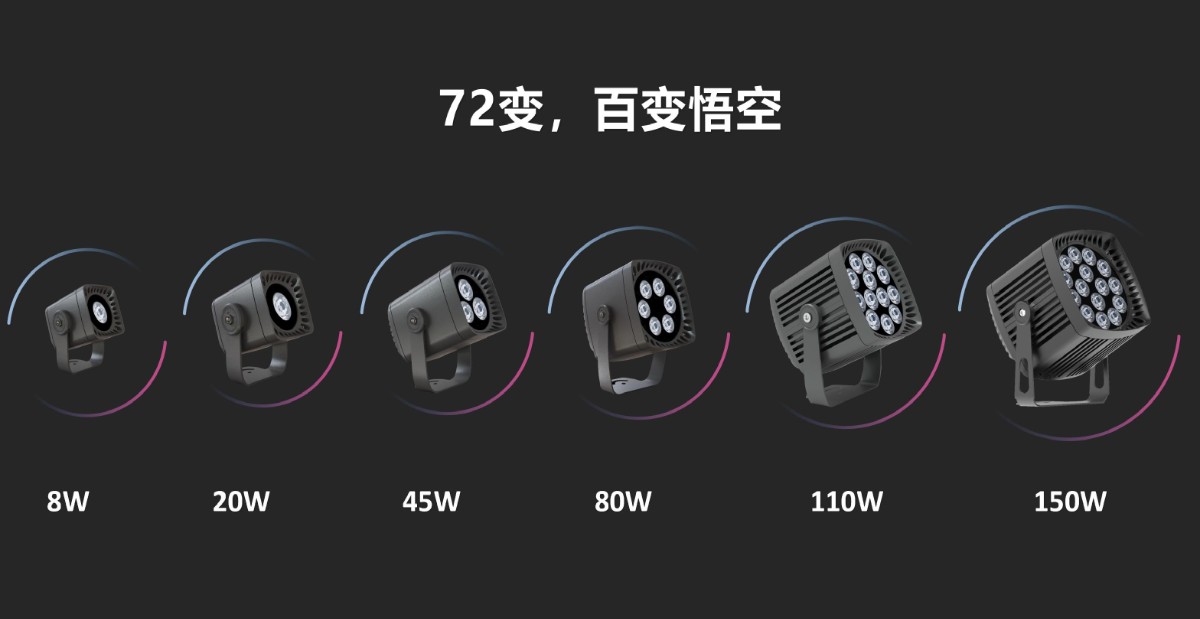 LED照明人如何實(shí)現(xiàn)碳中和、碳達(dá)峰(11.17)_34