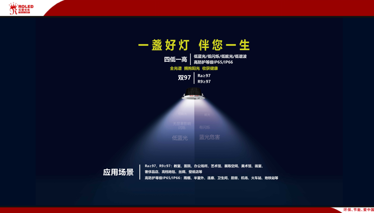 產(chǎn)品碳足跡分析和數(shù)據(jù)的重要性8-22_01 產(chǎn)品碳足跡分析和數(shù)據(jù)的重要性8-22_01
